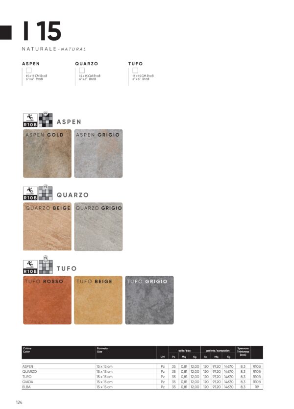 Gres porcellanato 2025 Linea ( I 15 ) 15 x 15 cm - immagine 2