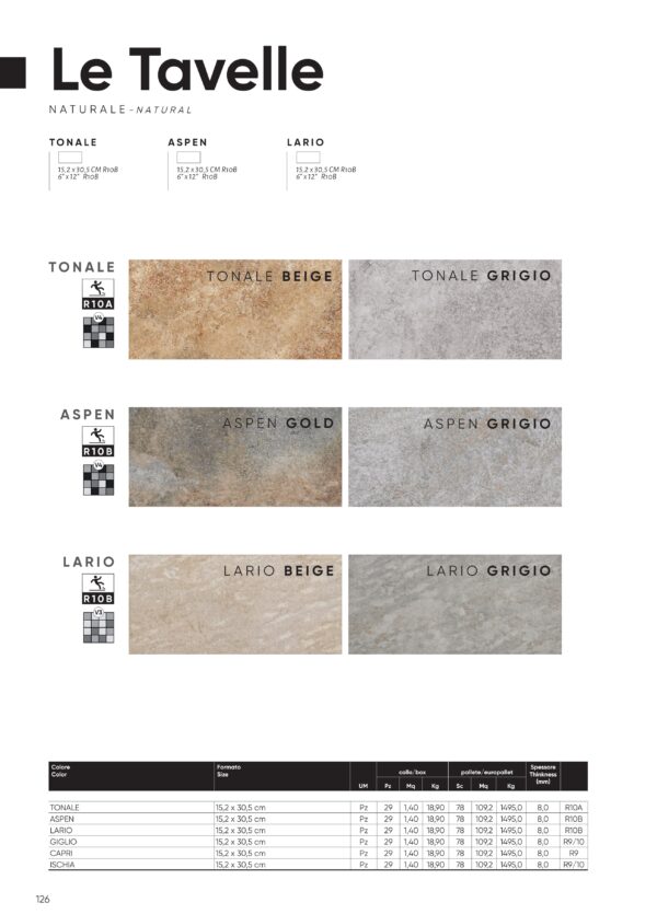 Gres porcellanato 2025 Linea Le tavelle 15,2 x 30,5 cm - immagine 2