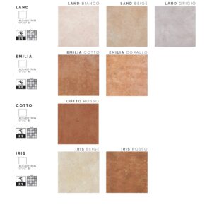 Gres porcellanato 2025 Linea ( 30 x 30 ) - 30,7 x 30,7 cm